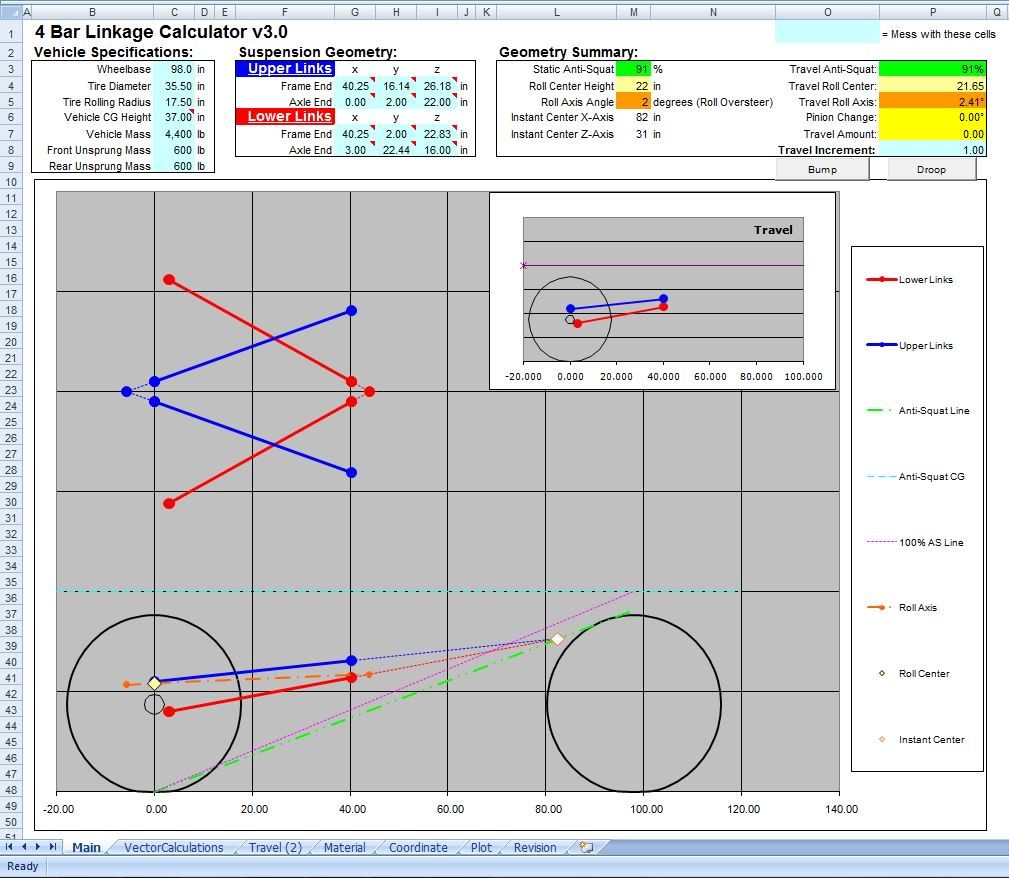 4link rear double triangulated or single triangulated? Pirate 4x4