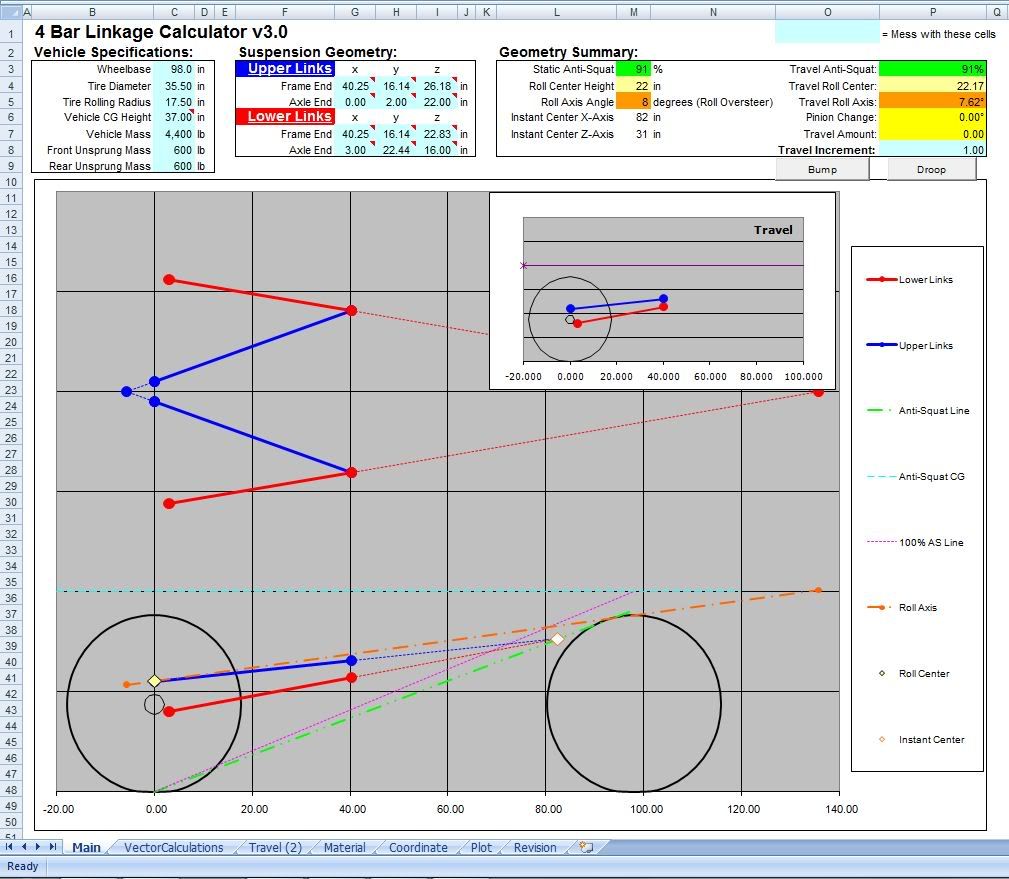 4link rear double triangulated or single triangulated? Page 2