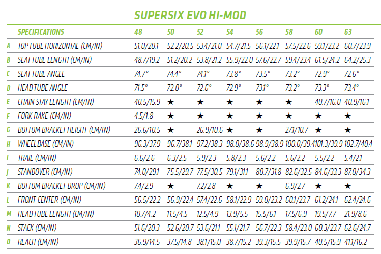 EVO%20GEO_zpsuzua0gfp.png